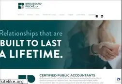 Sites similar to bplb.com
