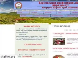 Sites similar to bplsp.com.ua