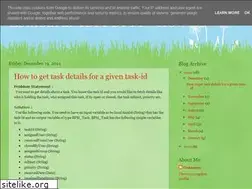 Sites similar to bpm-how.blogspot.com