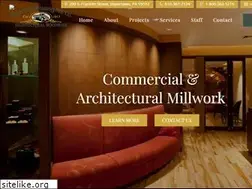 Sites similar to bpmill.com