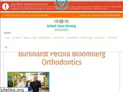 Sites similar to bporthosmiles.com