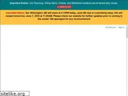 Sites similar to bpositivetoday.com