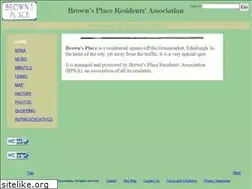 Sites similar to bpra.org.uk