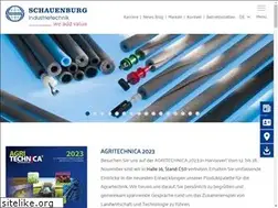 Sites similar to bpt.de