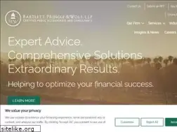 Sites similar to bpw.com