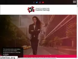 Sites similar to bpwankara.org