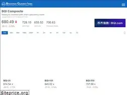 Sites similar to bqi.com