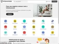 Sites similar to br.infoanuncios.com