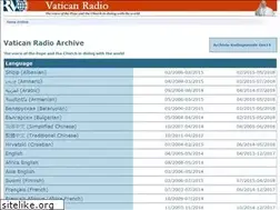 Sites similar to br.radiovaticana.va
