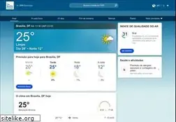 Sites similar to br.weather.com