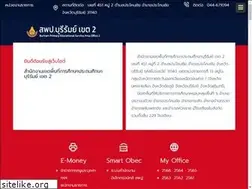Sites similar to br2.go.th