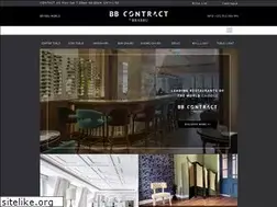 Sites similar to brabbucontract.com