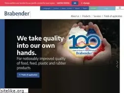 Sites similar to brabender.com