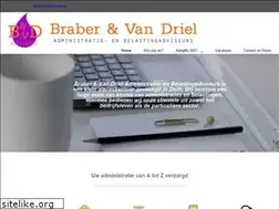 Sites similar to brabervandriel.nl