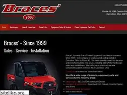 Sites similar to bracepower.com