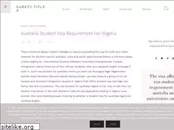 Sites similar to braceview.com