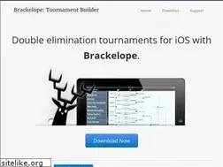 Sites similar to brackelope.com