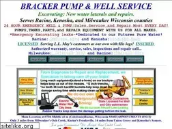 Sites similar to bracker.com
