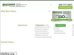 Sites similar to braconier.com