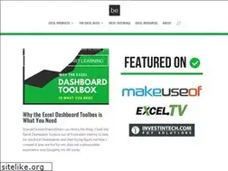 Sites similar to bradedgar.com