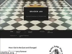 Sites similar to braden168.wordpress.com