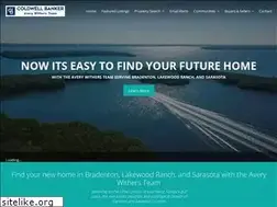 Sites similar to bradentonrealestate.com