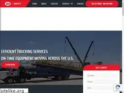 Sites similar to bradywelding.com