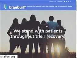 Sites similar to braeburnrx.com