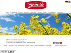 Sites similar to braendle.de
