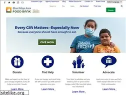 Sites similar to brafb.org
