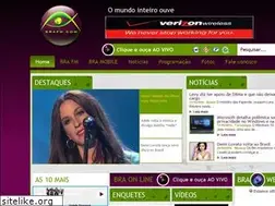 Sites similar to brafm.com