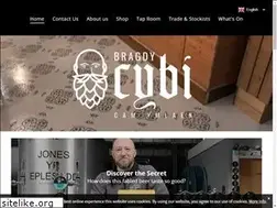 Sites similar to bragdycybi.cymru