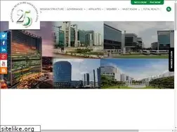 Sites similar to brai.in