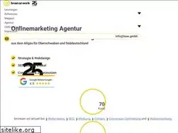 Sites similar to brain-at-work.de