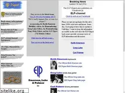 Sites similar to brain-salad.com