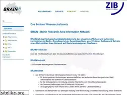 Sites similar to brain.de