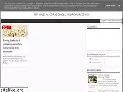 Sites similar to brainandmarketing.blogspot.com