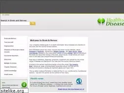 Sites similar to brainandnerves.com