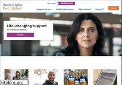 Sites similar to brainandspine.org.uk
