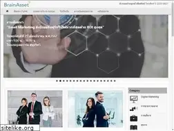 Sites similar to brainasset.com