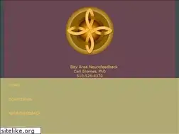 Sites similar to brainbalancer.com