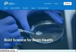 Sites similar to braincanada.ca