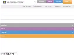 Sites similar to braincancer.org