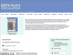 Sites similar to braincirculation.org