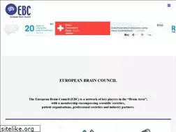 Sites similar to braincouncil.eu