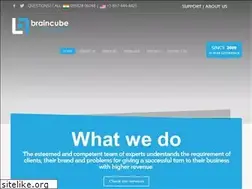 Sites similar to braincube.in