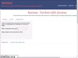 Sites similar to braineac.org