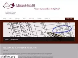 Sites similar to brainerdcpa.com
