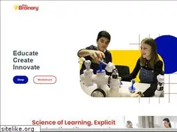 Sites similar to brainery.com