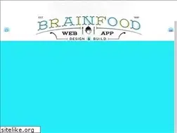 Sites similar to brainfood.com